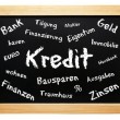 immobilienfinanzierung